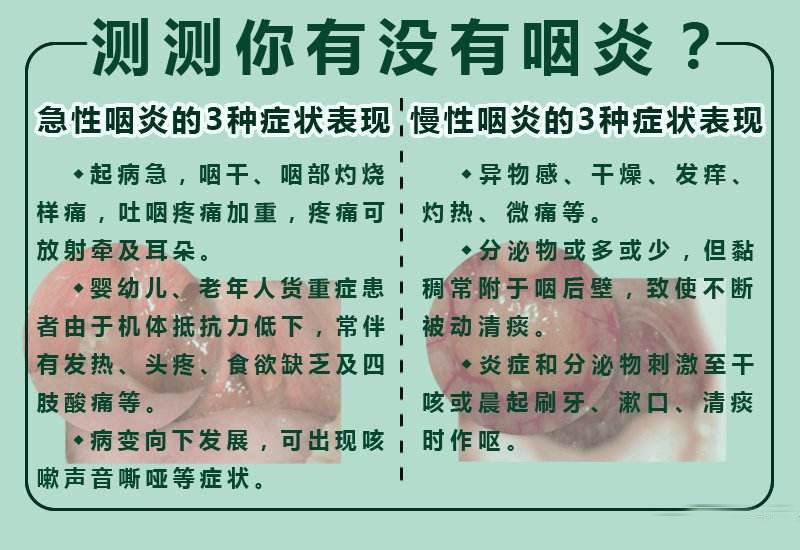 重庆耳鼻喉科医院